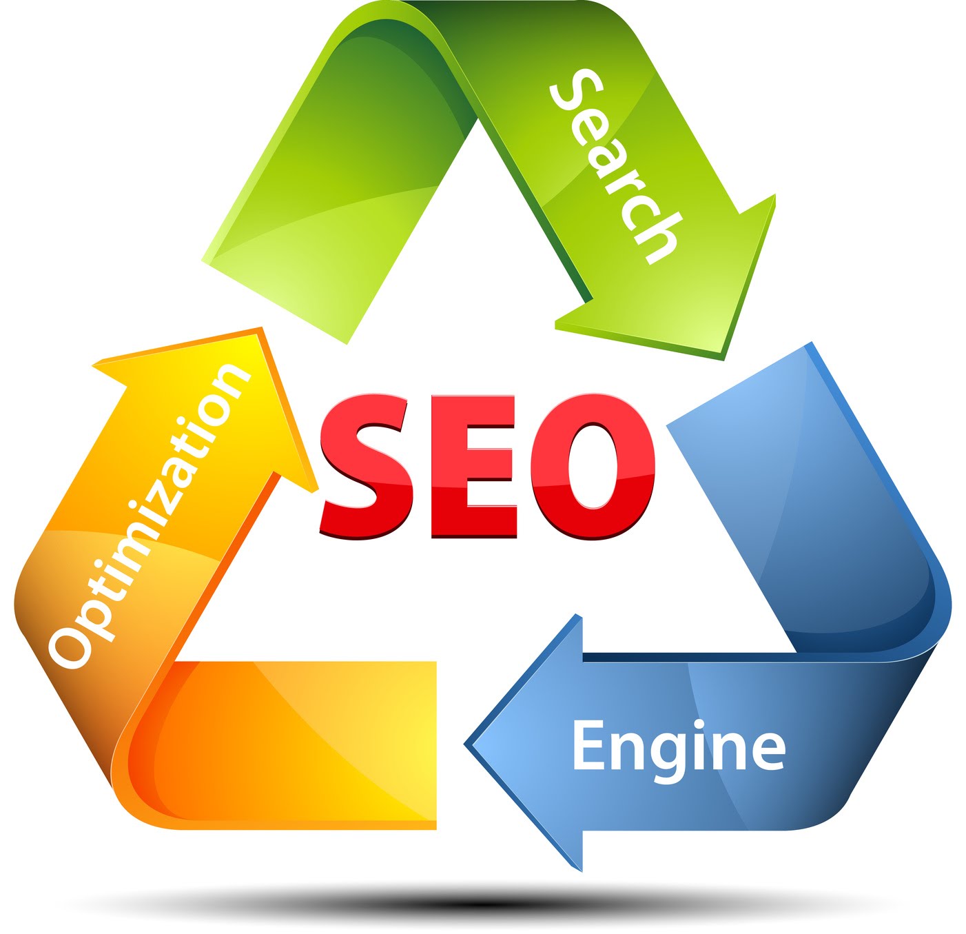 Web Marketing Giulianova Teramo
