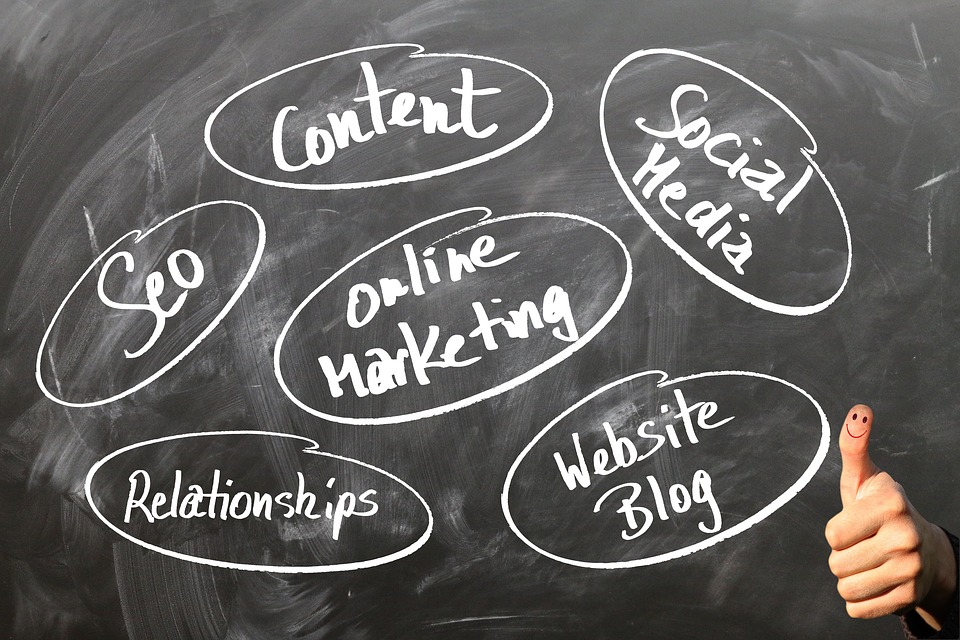 Consulenza web marketing Teramo